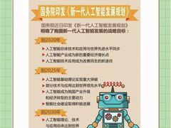 -能力风暴机器人编程中心