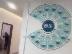 -澳尔颜选医疗美容