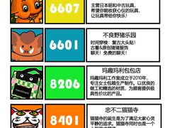 -南泰百货批发市场