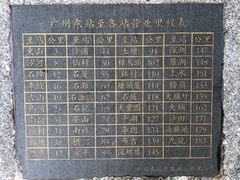 -广九铁路纪念园