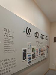点击看大图 -玛尼瑜伽·普拉提