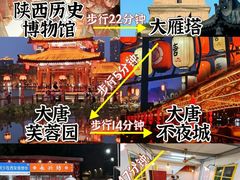-大唐不夜城