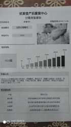 点击看大图 -优美堂产后修护中心