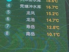 -南岳衡山风景名胜区