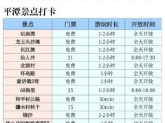 -坛南湾阿强农家乐.海鲜大排档老字号(福州地标美食店)
