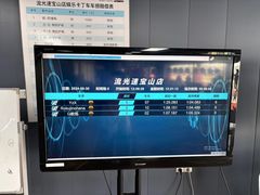 -宝山流光速国际赛车场(宝山店)