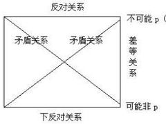 -虾吃虾涮虾火锅(金牛万达店)