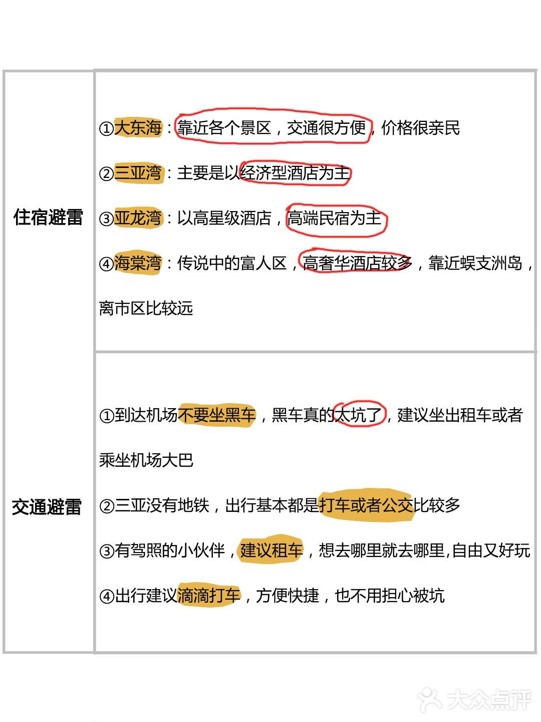 营业时间：10:00-22:00 请接收这个吃鸡安利！