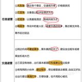 营业时间：10:00-22:00 请接收这个吃鸡安利！