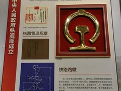 -中国铁道博物馆(正阳门馆)