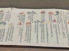 -敦煌市博物馆