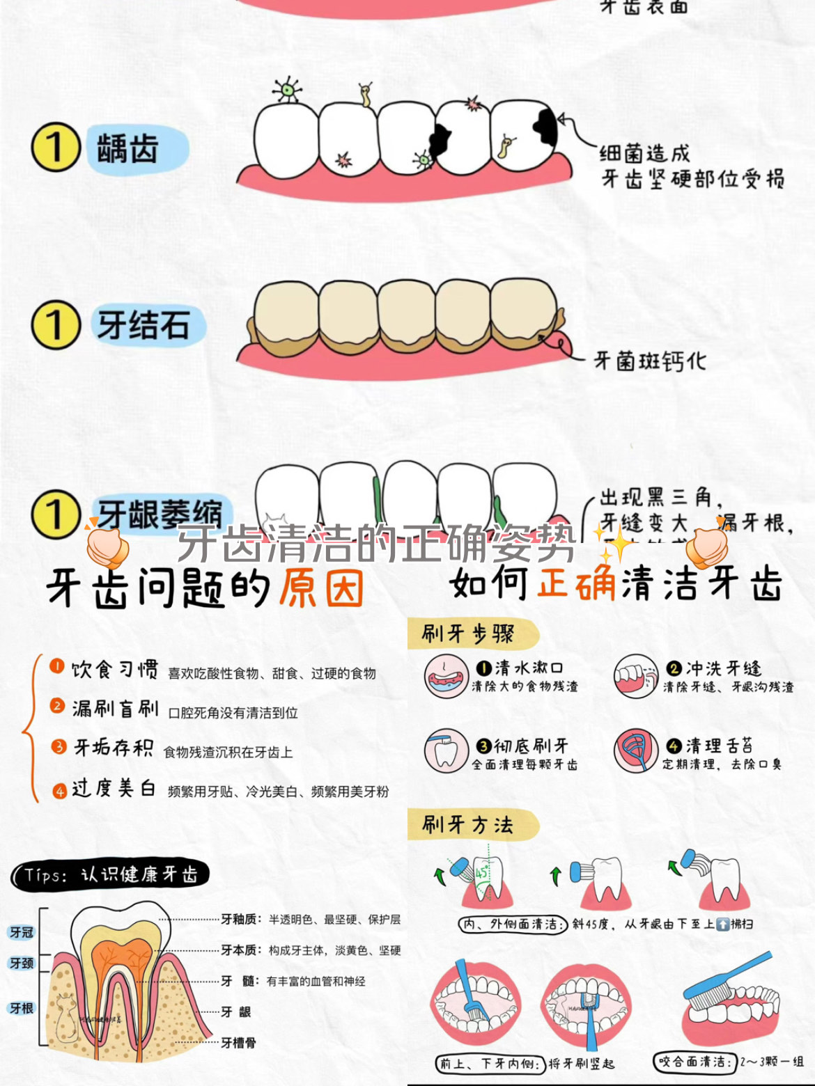 拒绝亚健康图片