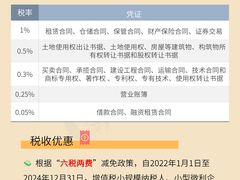 -企巴兔·注册公司代理记账