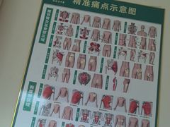 -通透堂中医·精准推拿(旗舰店)
