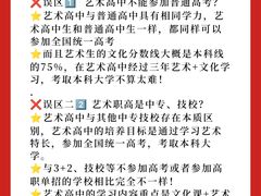 -天籁艺术高考培训学校·重庆艺考集训