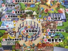 -蓝精灵乐园·世茂精灵之城主题乐园