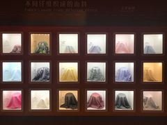 -上海纺织博物馆