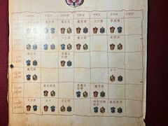 -谜盒子奇幻密室(南屏店)