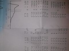 -瑞派福兴宠物医院犬猫全科·骨科·中西医结合(河东店)