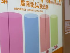 -安妮花英语·少儿·原版阅读(沙坪坝店)