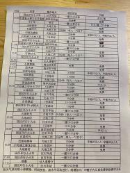 -优沃得自然教育农场·冰雪乐园·生日会·研学