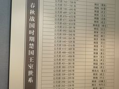 -荆州博物馆