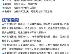 -三亚千古情