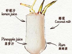 -音乐房子·Vintage Live Bar(玉林总店)