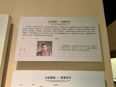 -敦煌市博物馆