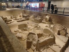 -洛阳周王城天子驾六博物馆