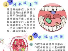 -聊城口腔医院