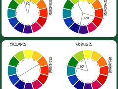 -八哥美术·成人美术画室(总校区)