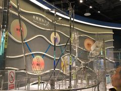 -佛山科学馆