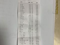 -白金汉爵大酒店·中餐厅(相城店)