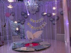 -天空花园餐吧·生日·团建(南山店)