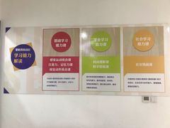 -金色雨林感统训练·专注力·语言认知·心理沙盘(天通苑校区)