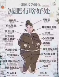 -香薇妮丝女子减肥院