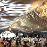 上海滩最合适草坪婚礼的地儿