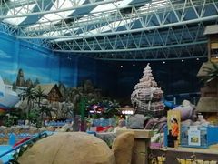 -青岛东方影都融创水世界