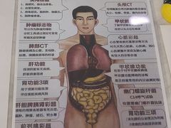 -美年大健康体检(天河东路分院)