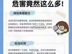 -宝视达眼镜(周口市广场店)