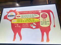 -真牛坊潮汕牛肉火锅