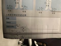 -锐动健身(博地中心店)