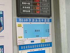 -奥冠体育恒温游泳馆(市86中店)