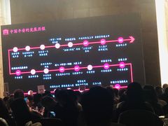 -上海漕河泾万丽酒店