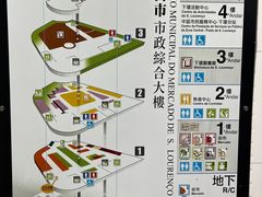 -下环街市熟食中心