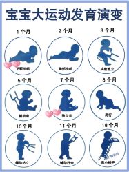 -英芬国际月子中心(岛屿度假月子·洲至奢选香岚店)