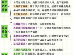 -观音桥步行街