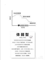 点击看大图 -香薇妮丝女子减肥院