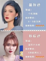 -NEW FACE烫染专业店